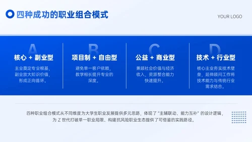蓝色插画风大学生职业规划通用型PPT模板