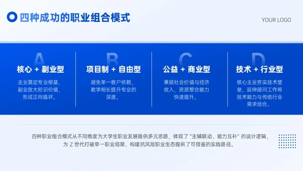 蓝色插画风大学生职业规划通用型PPT模板