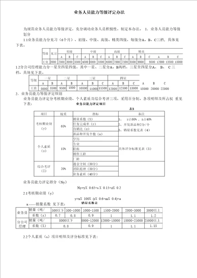 业务人员能力等级评定办法