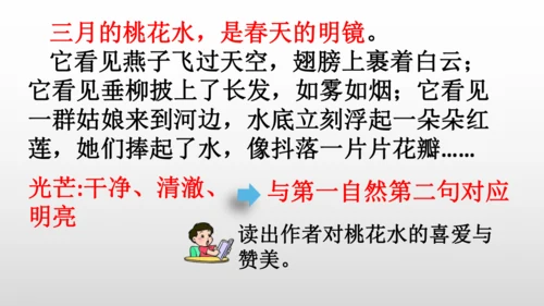 4 三月桃花水 课件