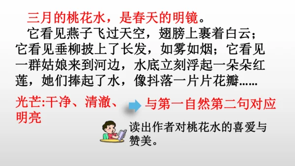 4 三月桃花水 课件