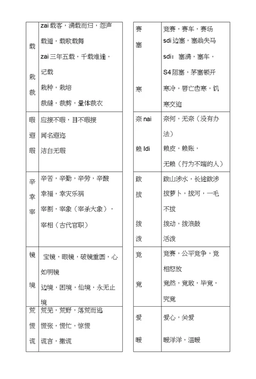 二年级语文复习总结下(易混字词)