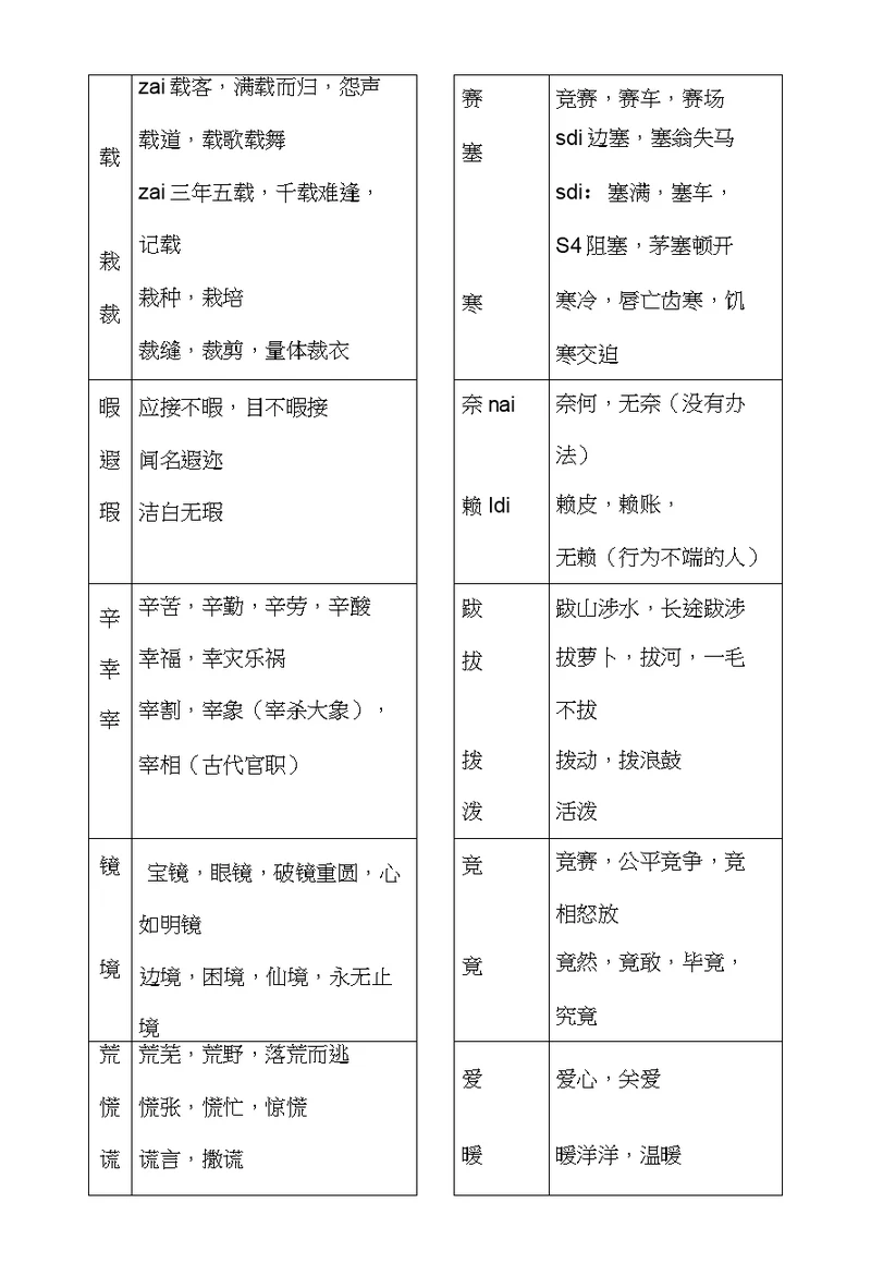 二年级语文复习总结下(易混字词)