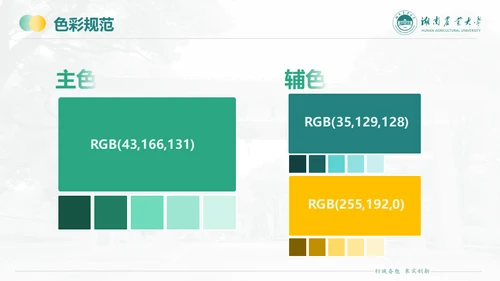 湖南农业大学毕业课题答辩通用PPT模板
