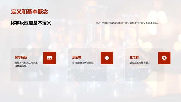 化学反应探秘