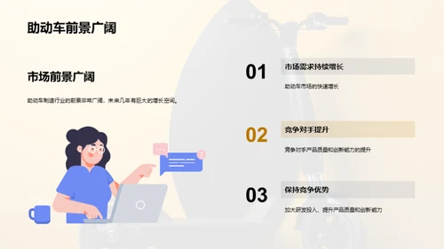 助动车产业风云揭秘
