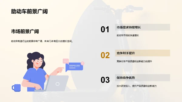 助动车产业风云揭秘