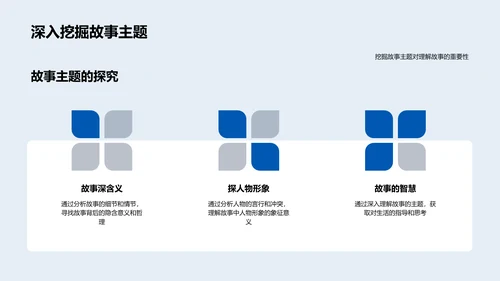 小学故事解读讲解