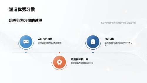 二年级学习习惯优化