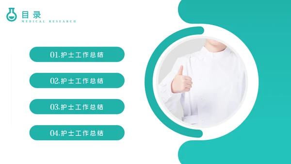 护士长年终工作总结述职报告汇报PPT模板
