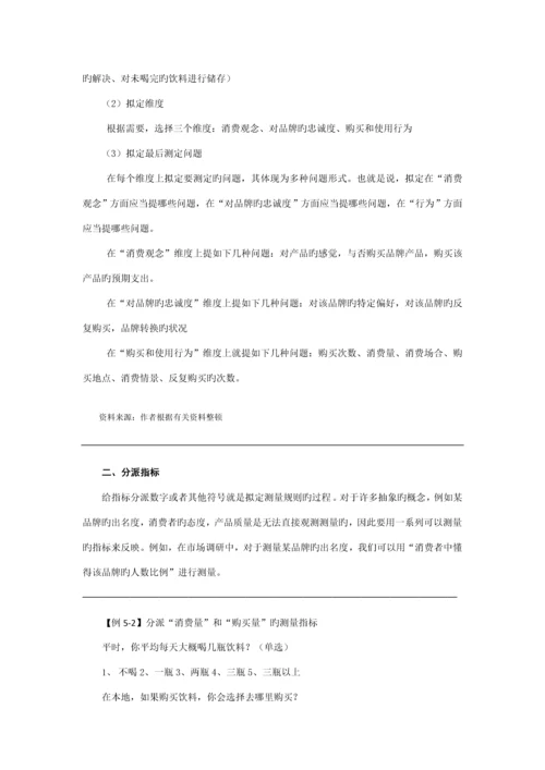 制定营销调研专题方案.docx