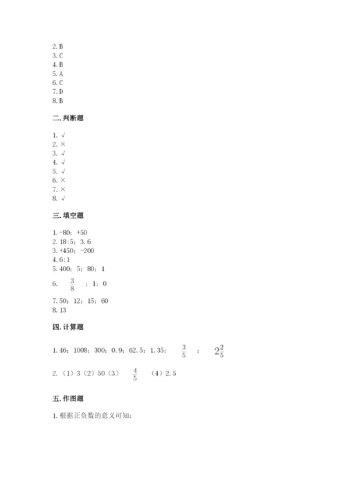 北京版小学六年级下册数学期末综合素养测试卷及参考答案（综合题）.docx