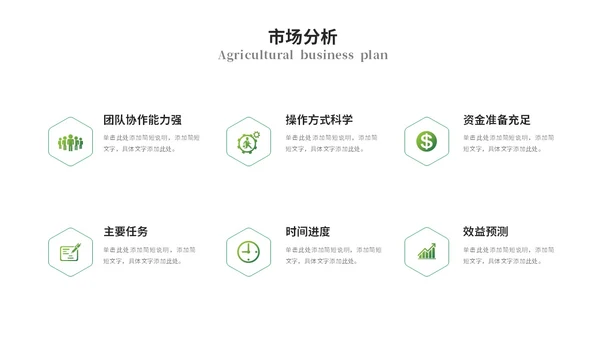 绿色简约商务农业商业计划书农业ppt模板