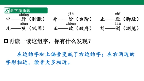 四下语文园地二 课件