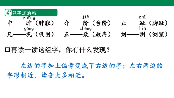 四下语文园地二 课件