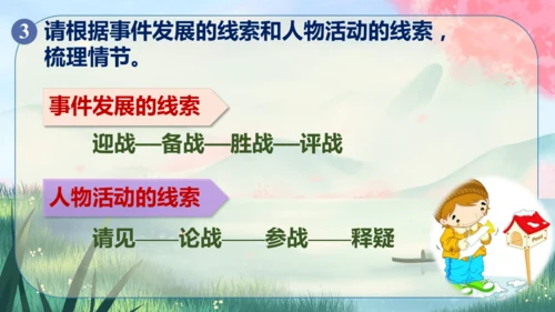 20《曹刿论战》课件