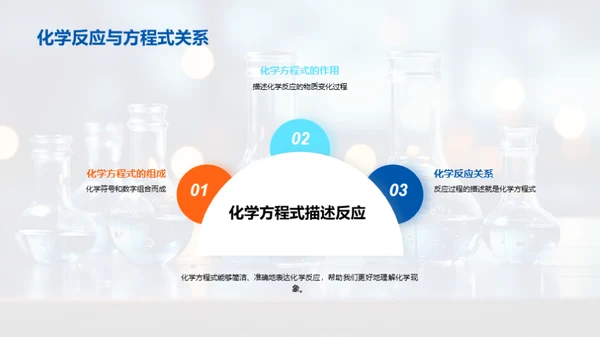 探索化学之美