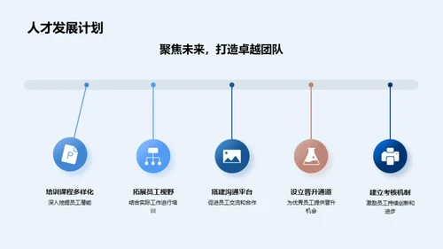 跨越历绩，创新未来