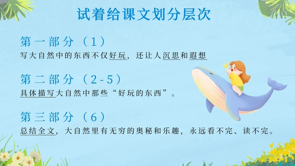 部编版三年级上册第二十二课读不完的大书PPT模板