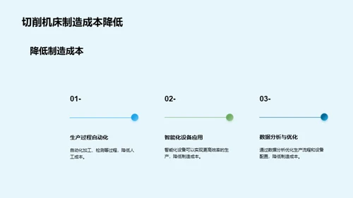 探索数字化转型下的切削机床