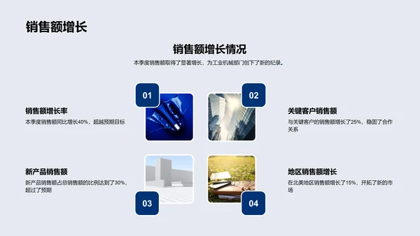 工业机械季度汇报PPT模板