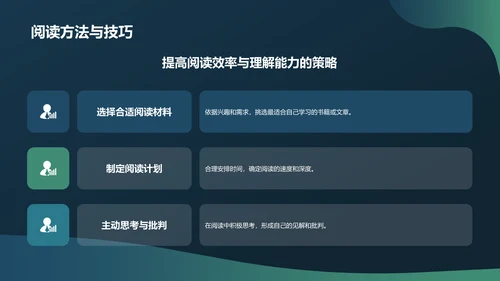 蓝色现代读书报告PPT模板