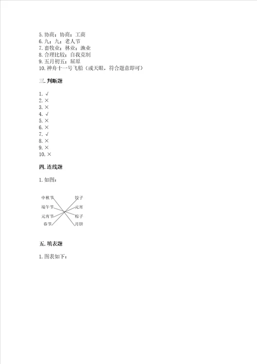 部编版四年级下册道德与法治期末测试卷精品word版