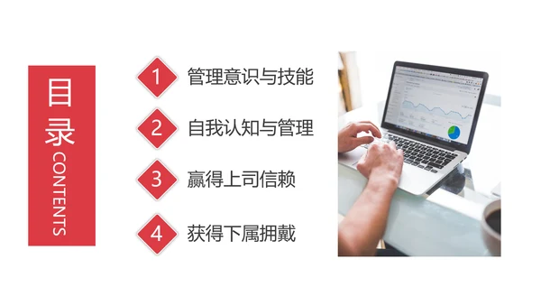 工作方法与管理能力培训通用PPT课件模板