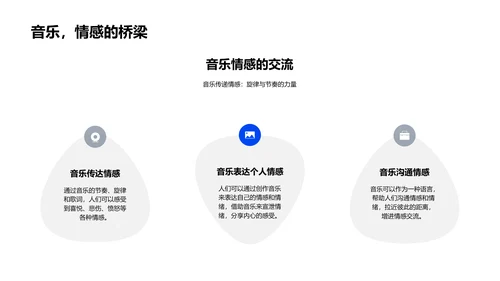 音乐知识与情感表达PPT模板