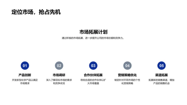 化学部门工作总结PPT模板