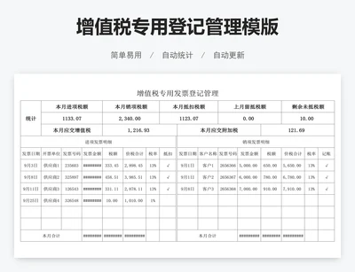 增值税专用登记管理模版