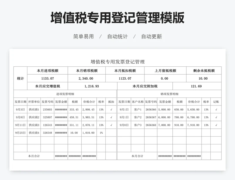 增值税专用登记管理模版