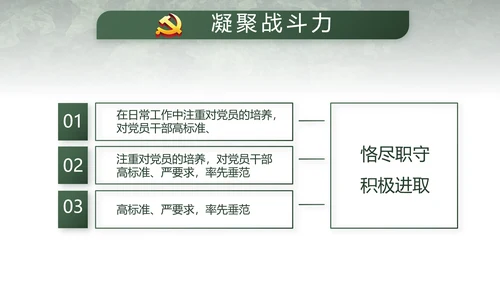迷彩风八一部队军事演讲动态PPT模板