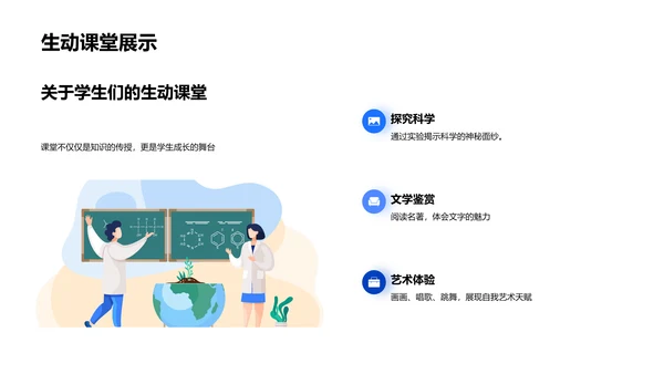 校园文化实录