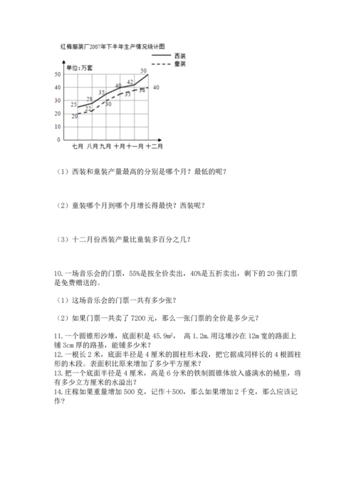 小升初数学应用题50道精品（全优）.docx