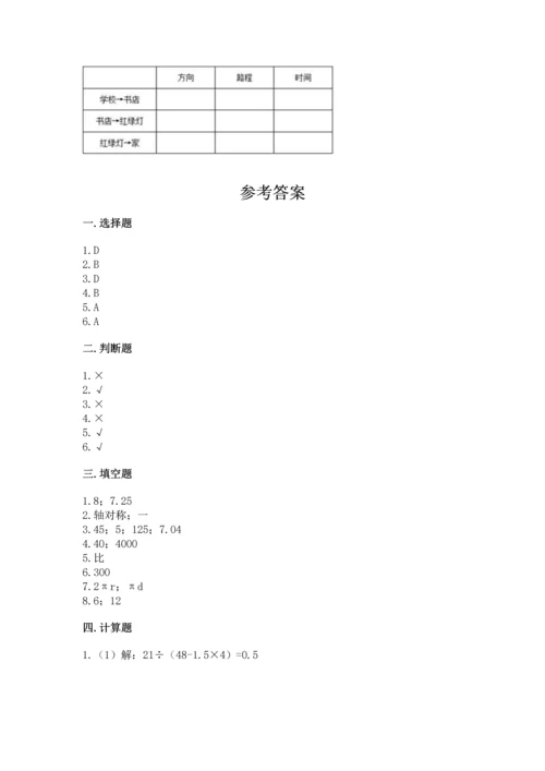 人教版六年级上册数学期末测试卷（完整版）word版.docx