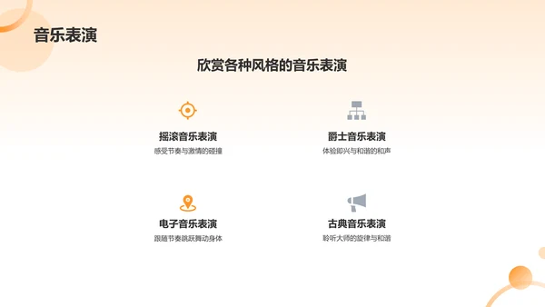 黄色插画音乐节PPT模板