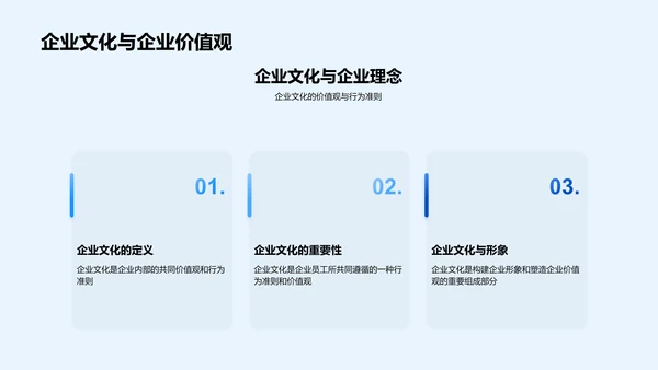 企业文化在游戏设计中的应用PPT模板