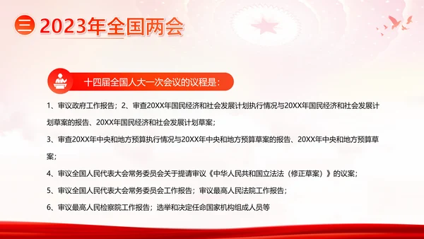 全国两会精神两会常识两会看点两会政府工作报告PPT