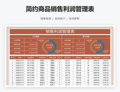 简约商品销售利润管理表