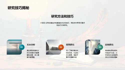 名著：创作与解读