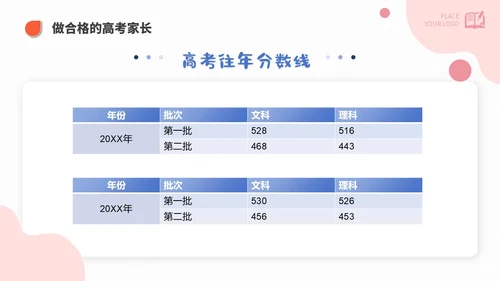 简约高考家长会课件期末家长会