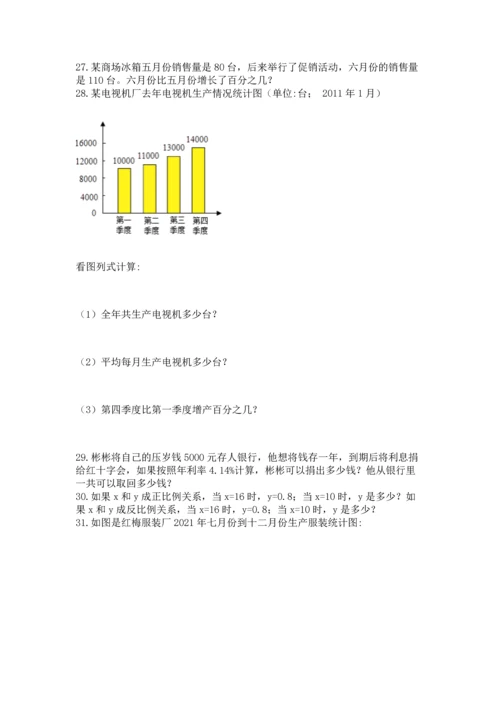 六年级小升初数学应用题50道及参考答案1套.docx