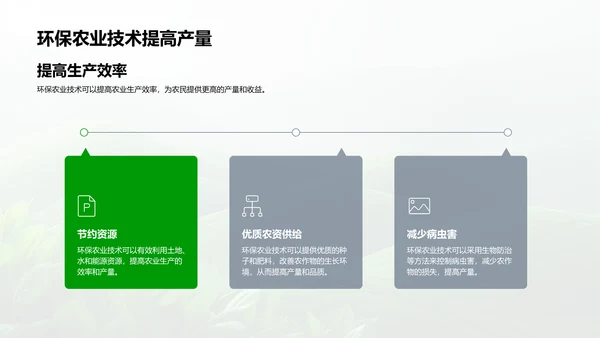 农业生态平衡答辩报告PPT模板