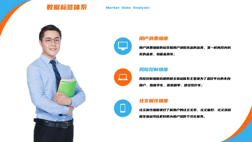 产品经理用户画像解决方案通用PPT模板