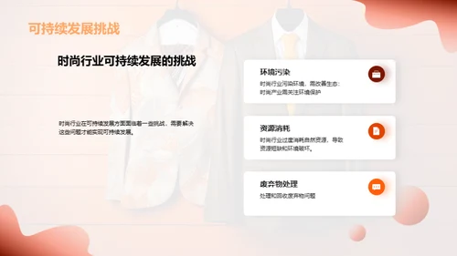 环保时尚与可持续发展