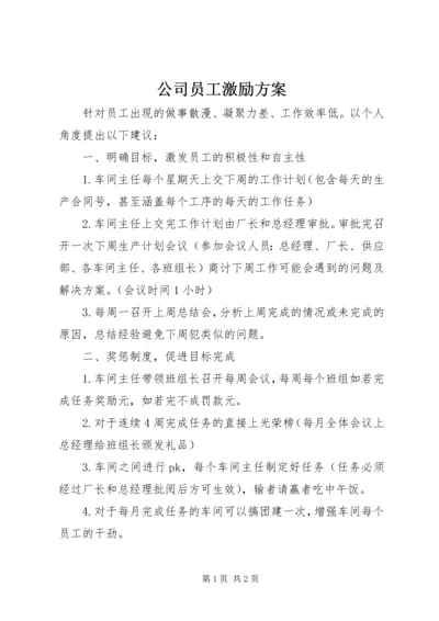 公司员工激励方案.docx