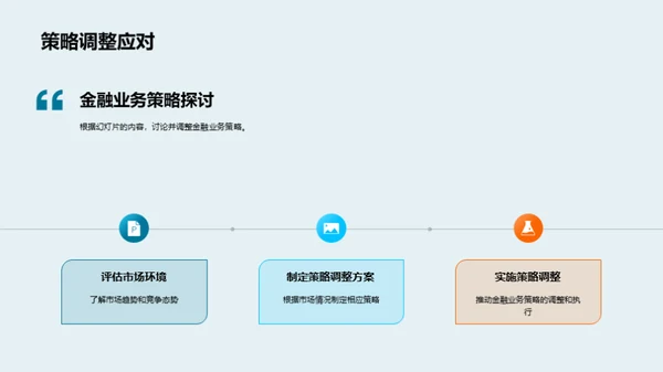 金融业务年度盘点