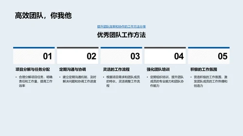 团队半年工作汇报