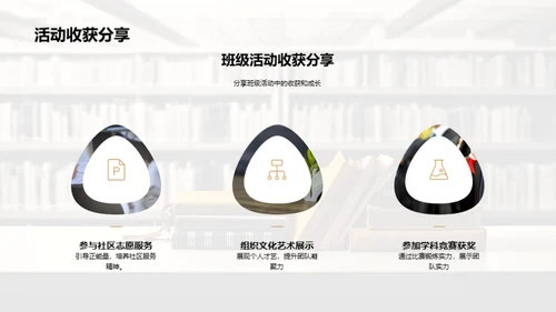 学期精彩回顾